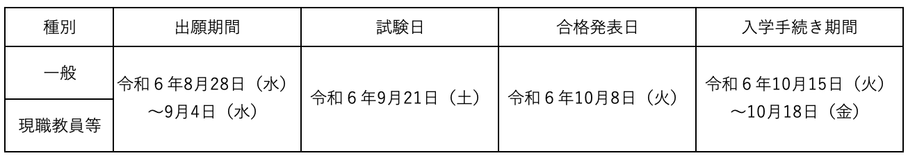入試日程